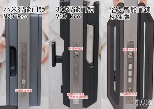 智能門鎖選購指南 360、小米、華為品牌推薦與控制板關鍵解析
